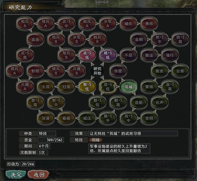 三国志11大浪淘沙群雄逐鹿吕布实况1（吕布图文攻略解说合集）