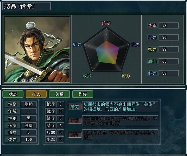 三国志11大浪淘沙姜维势力怎么玩（姜维势力难度强度全测评）