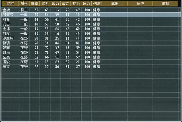 三国志11大浪淘沙金旋势力怎么玩（金旋势力难度强度全测评）