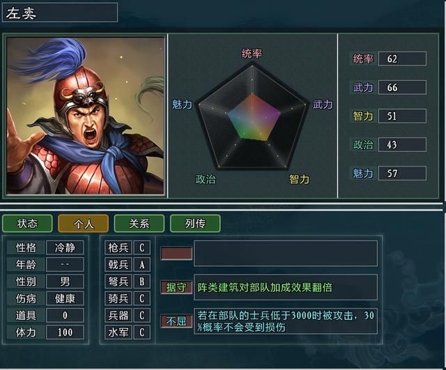 三国志11大浪淘沙金旋势力怎么玩（金旋势力难度强度全测评）