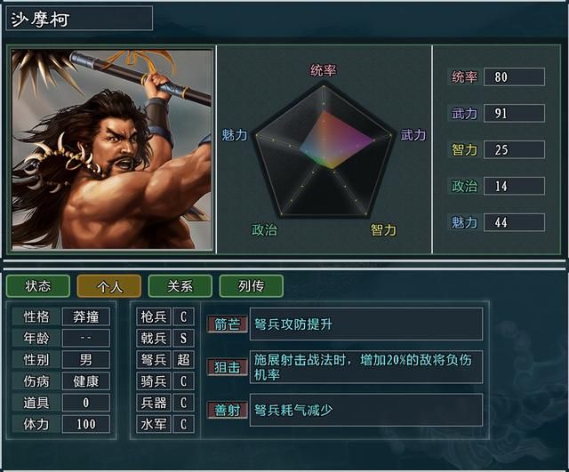 三国志11大浪淘沙金旋势力怎么玩（金旋势力难度强度全测评）