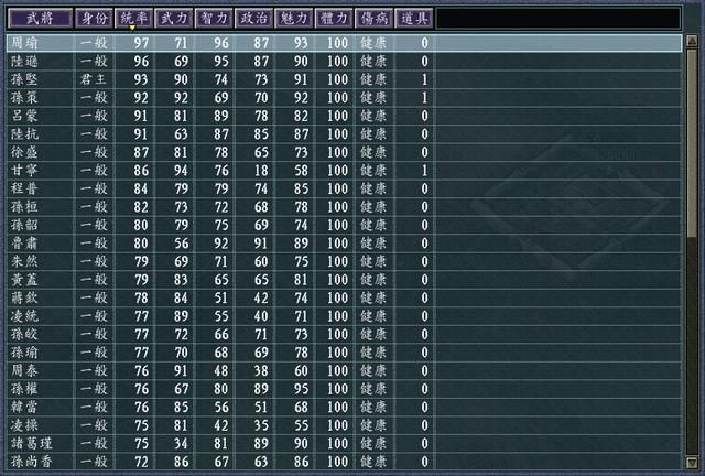 三国志11孙吴为何受人厌恶（孙吴势力被人讨厌的四个原因）