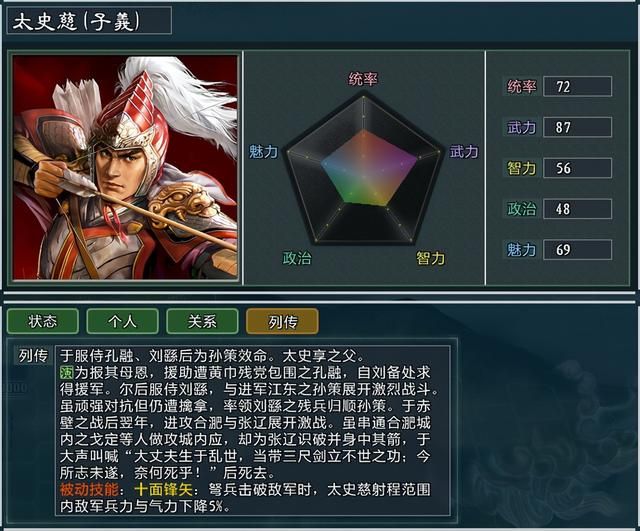 三国志11大浪淘沙孔融势力怎么玩（孔融势力难度强度全测评）