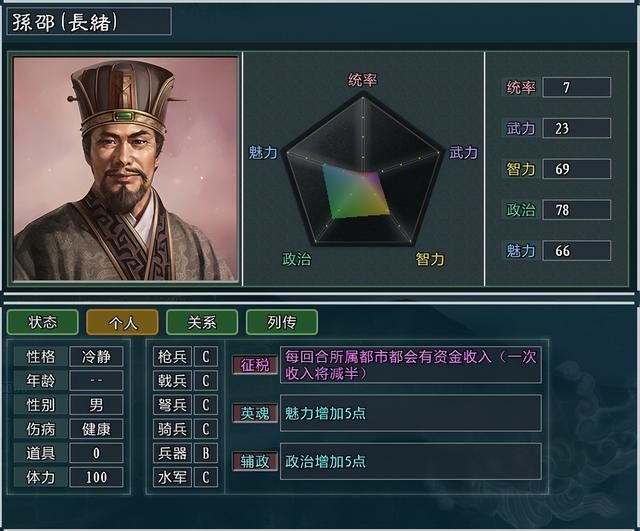 三国志11大浪淘沙孔融势力怎么玩（孔融势力难度强度全测评）