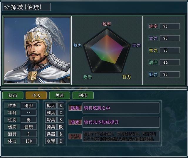 三国志11大浪淘沙公孙瓒势力怎么玩（公孙瓒势力难度强度测评）