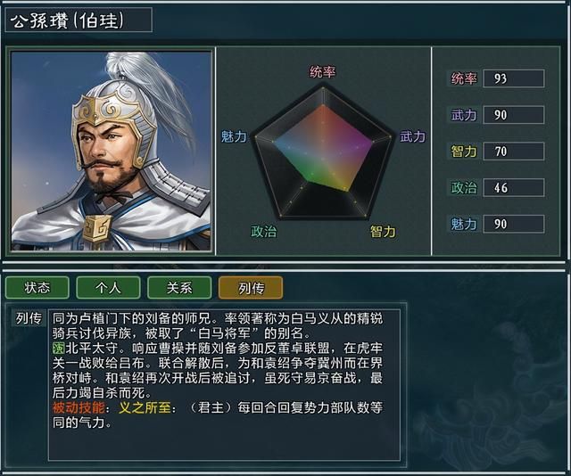 三国志11大浪淘沙公孙瓒势力怎么玩（公孙瓒势力难度强度测评）