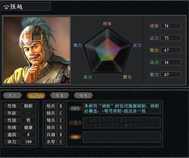 三国志11大浪淘沙公孙瓒势力怎么玩（公孙瓒势力难度强度测评）