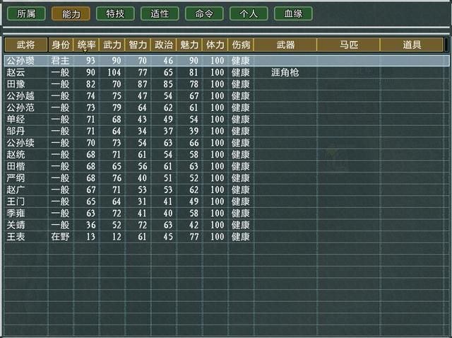 三国志11大浪淘沙公孙瓒势力怎么玩（公孙瓒势力难度强度测评）