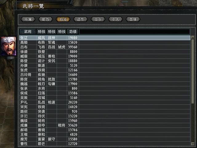 三国志11大浪淘沙群雄逐鹿吕布实况3（吕布图文攻略解说合集）