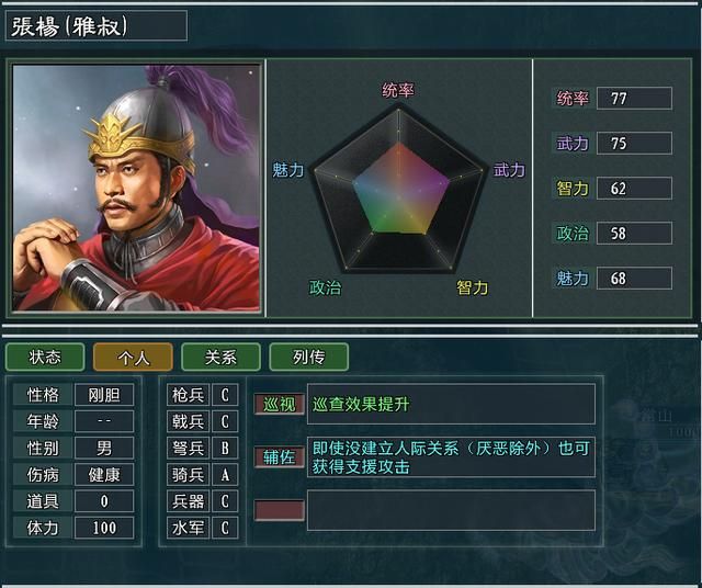 三国志11大浪淘沙张杨势力怎么玩（张杨势力难度强度全测评）