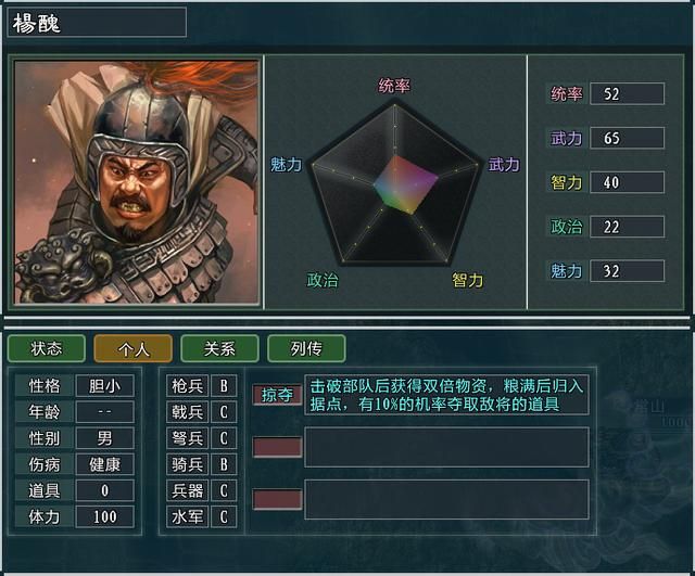 三国志11大浪淘沙张杨势力怎么玩（张杨势力难度强度全测评）