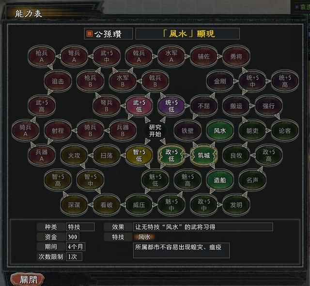 三国志11大浪淘沙公孙瓒实况攻略（公孙瓒势力图文解说01）