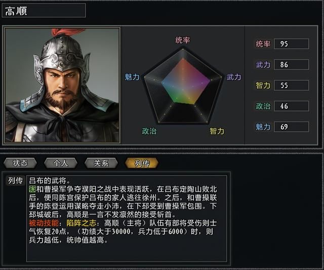 三国志11大浪淘沙吕布势力怎么玩（吕布势力难度强度全测评下）