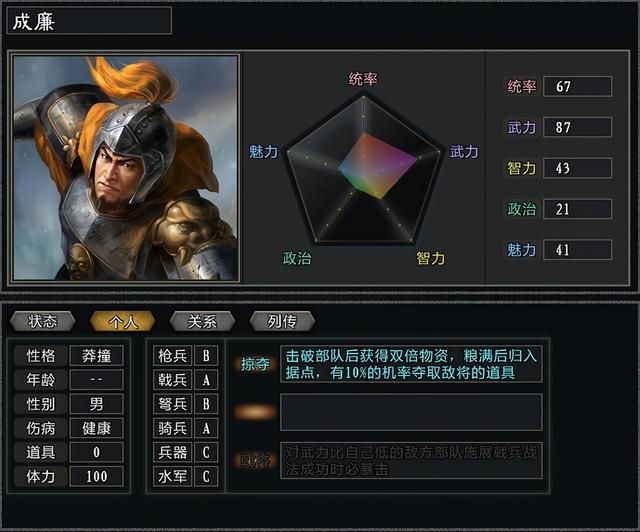 三国志11大浪淘沙吕布势力怎么玩（吕布势力难度强度全测评下）