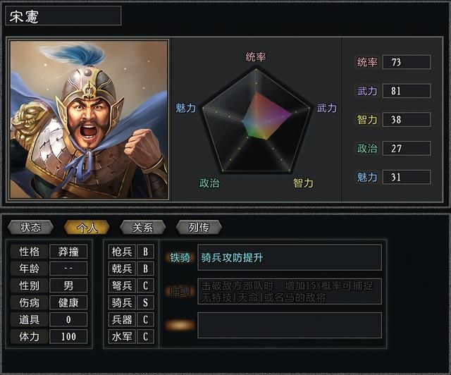 三国志11大浪淘沙吕布势力怎么玩（吕布势力难度强度全测评下）