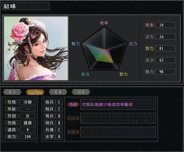 三国志11大浪淘沙吕布势力怎么玩（吕布势力难度强度全测评下）