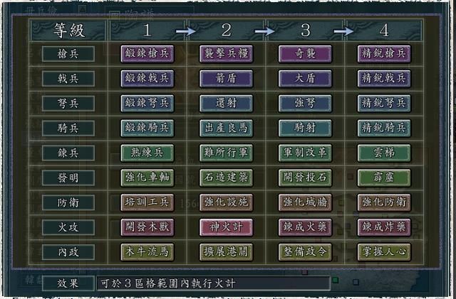 三国志11眩晕是如何判断的（一兵流的具体情况和玩法介绍）