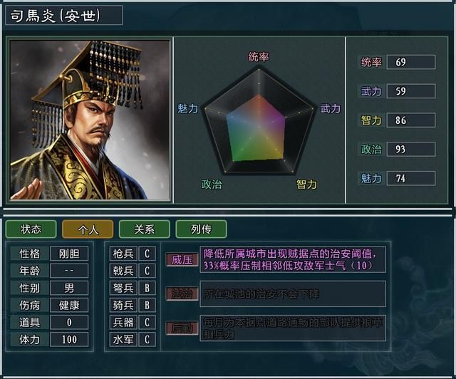 三国志11大浪淘沙司马懿势力怎么玩（司马懿势力难度强度测评）