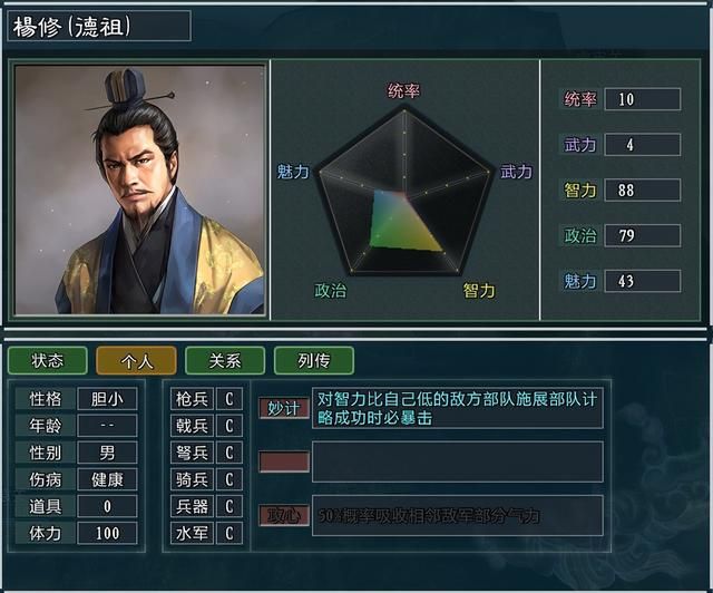 三国志11大浪淘沙司马懿势力怎么玩（司马懿势力难度强度测评）