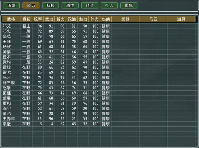 三国志11大浪淘沙邓艾势力怎么玩（邓艾势力难度强度全测评）