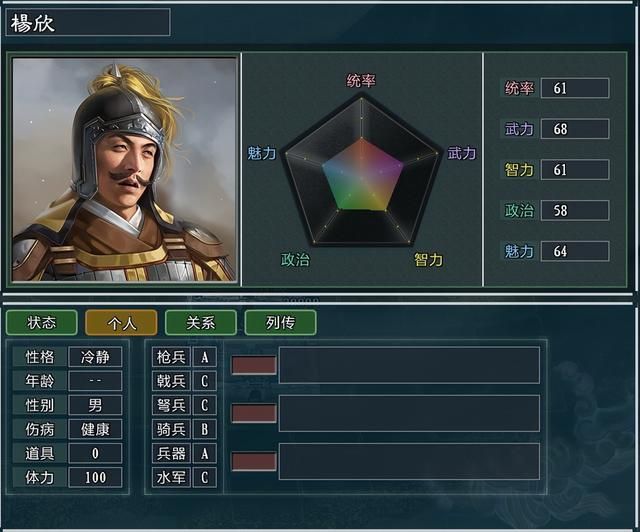 三国志11大浪淘沙邓艾势力怎么玩（邓艾势力难度强度全测评）