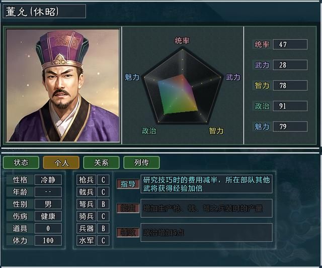 三国志11大浪淘沙邓艾势力怎么玩（邓艾势力难度强度全测评）