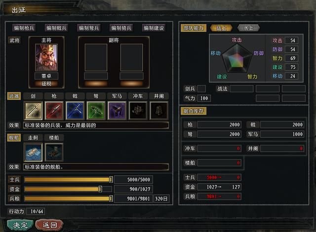 三国志11大浪淘沙风云再起董卓怎么玩（董卓破局思路图文攻略）