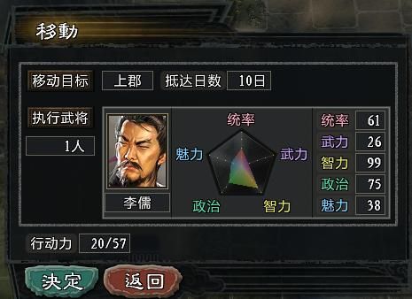 三国志11大浪淘沙风云再起董卓怎么玩（董卓破局思路图文攻略）