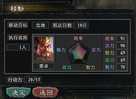 三国志11大浪淘沙风云再起董卓怎么玩（董卓破局思路图文攻略）