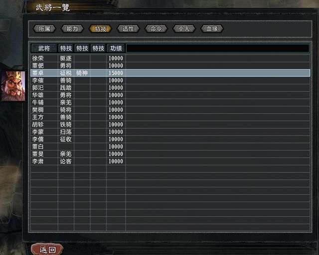 三国志11大浪淘沙风云再起董卓怎么玩（董卓破局思路图文攻略）