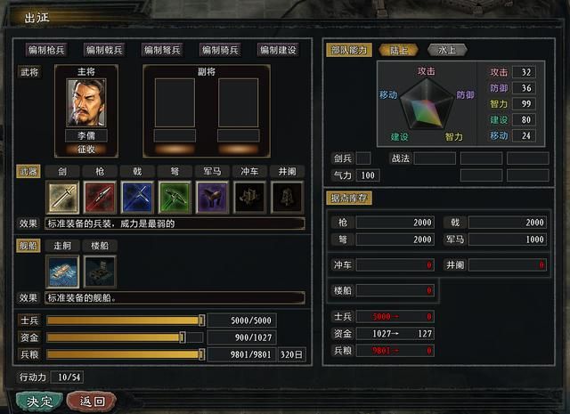 三国志11大浪淘沙风云再起董卓怎么玩（董卓破局思路图文攻略）