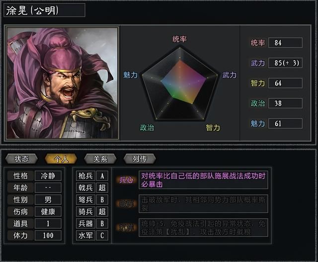 三国志11大浪淘沙刘协势力怎么玩（刘协势力难度强度全测评）