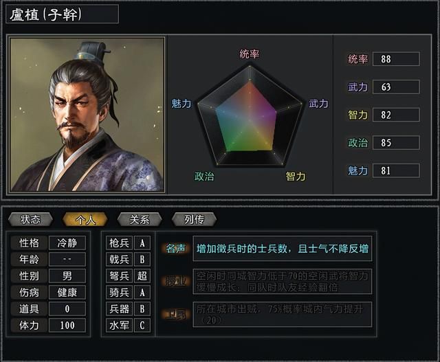 三国志11大浪淘沙刘协势力怎么玩（刘协势力难度强度全测评）