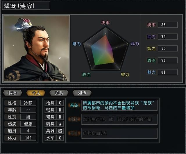 三国志11大浪淘沙刘协势力怎么玩（刘协势力难度强度全测评）