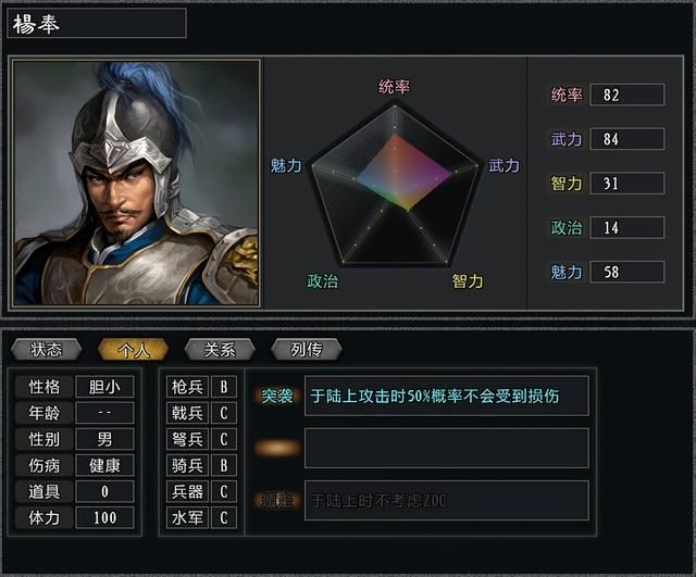三国志11大浪淘沙刘协势力怎么玩（刘协势力难度强度全测评）