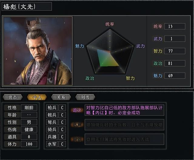 三国志11大浪淘沙刘协势力怎么玩（刘协势力难度强度全测评）