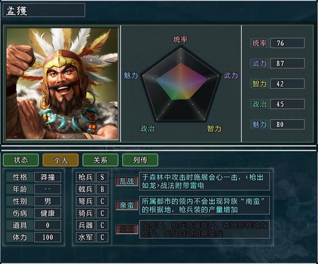 三国志11大浪淘沙孟获势力怎么玩（孟获势力难度强度全测评）