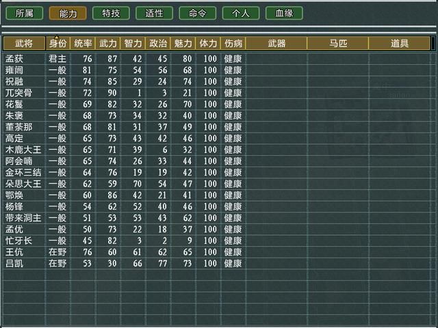 三国志11大浪淘沙孟获势力怎么玩（孟获势力难度强度全测评）