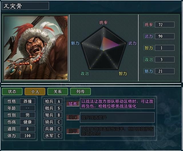 三国志11大浪淘沙孟获势力怎么玩（孟获势力难度强度全测评）