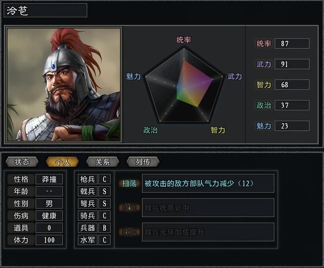 三国志11大浪淘沙刘焉势力怎么玩（刘焉势力难度强度全测评）
