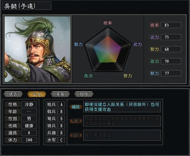 三国志11大浪淘沙刘焉势力怎么玩（刘焉势力难度强度全测评）