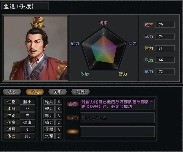 三国志11大浪淘沙刘焉势力怎么玩（刘焉势力难度强度全测评）