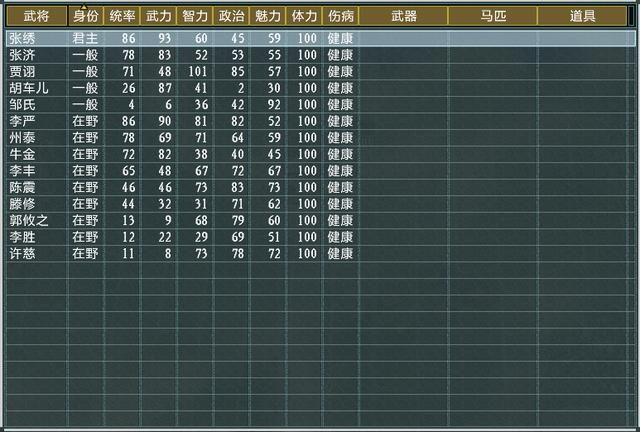 三国志11大浪淘沙张绣势力怎么玩（张绣势力难度强度全测评）