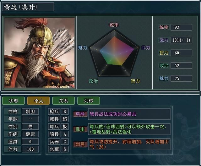 三国志11大浪淘沙中面板平庸但特技超强的四个武将推荐