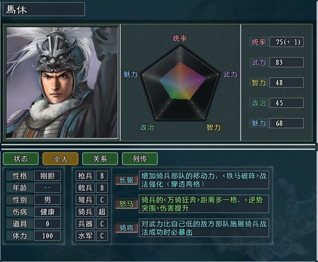 三国志11大浪淘沙中面板平庸但特技超强的四个武将推荐