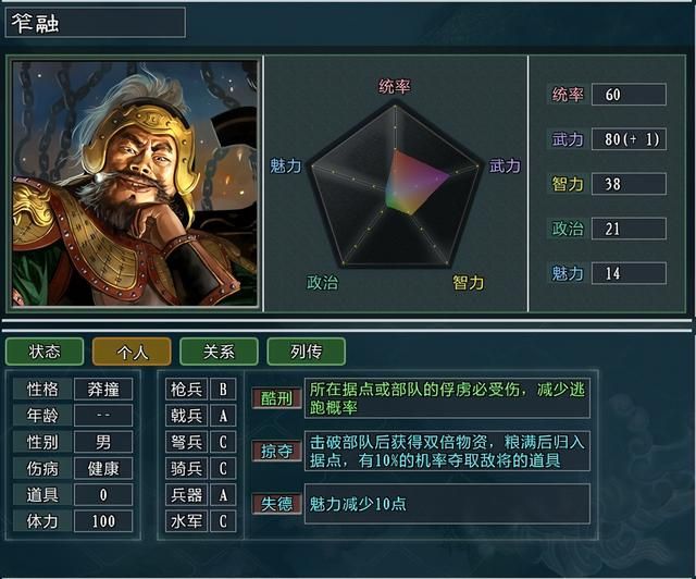 三国志11大浪淘沙中面板平庸但特技超强的四个武将推荐