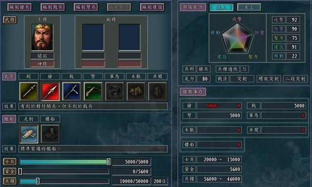 三国志11剑兵兵种厉害吗（三国志11剑兵属性及玩法分享）