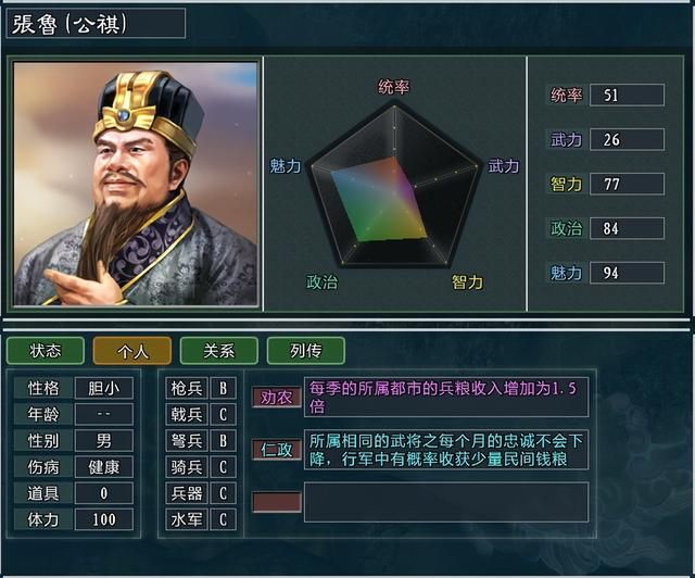 三国志11大浪淘沙张鲁势力怎么玩（张鲁势力难度强度全测评）