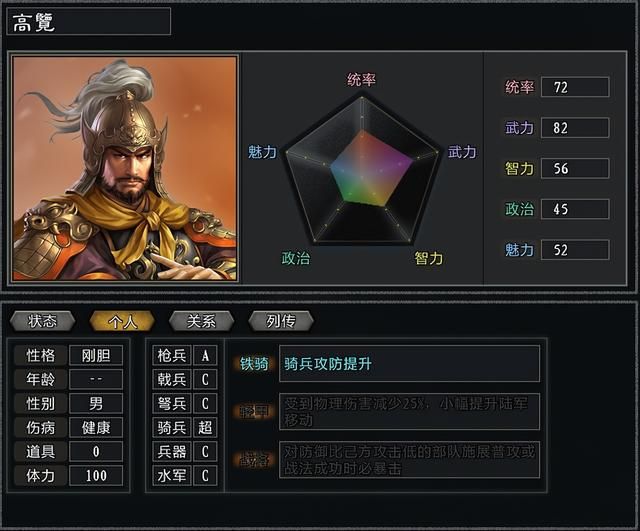 三国志11大浪淘沙袁绍势力怎么玩（袁绍势力难度强度全测评）