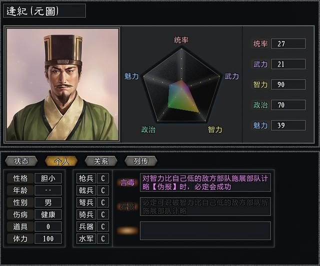 三国志11大浪淘沙袁绍势力怎么玩（袁绍势力难度强度全测评）